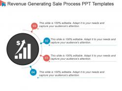 Revenue Generating Sale Process Ppt Templates
