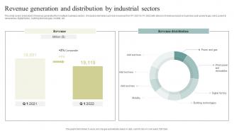 Revenue Generation And Distribution By Industrial Sectors