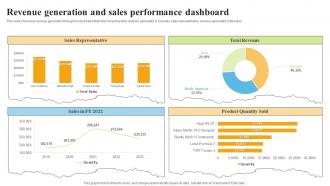 Revenue Generation And Sales Performance Dashboard