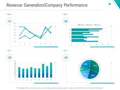 Revenue Generation Company Performance Business Outline Ppt Diagrams