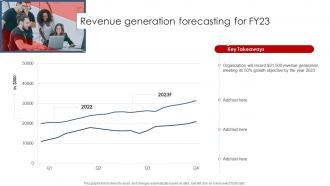 Revenue Generation Forecasting For Fy23 Strategic Planning Guide For Managers