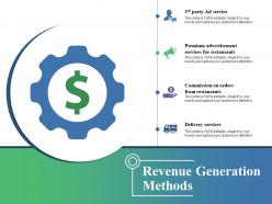 Revenue Generation Methods Ppt Images Gallery
