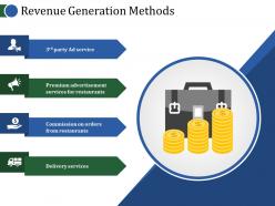 Revenue Generation Methods Ppt Sample Presentations