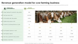 Revenue Generation Model For Cow Farming Business Plan BP SS