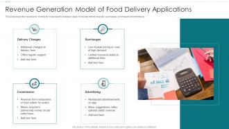 Revenue Generation Model Of Food Delivery Applications