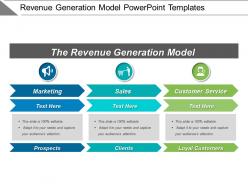 Revenue generation model powerpoint templates