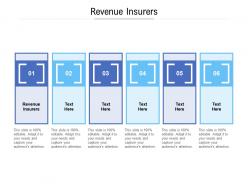 Revenue insurers ppt powerpoint presentation portfolio visual aids cpb