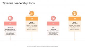 Revenue Leadership Jobs In Powerpoint And Google Slides Cpb