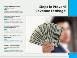 Revenue Leakage Business Information Measure Assurance Process Management