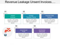 Revenue leakage unsent invoices incorrect data entries