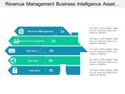 Revenue management business intelligence asset management marketing strategies cpb