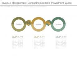 Revenue management consulting example powerpoint guide
