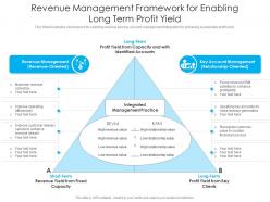 Revenue management framework for enabling long term profit yield