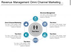 Revenue management omni channel marketing supply chain management cpb