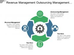 Revenue management outsourcing management sales improvement plan service management cpb