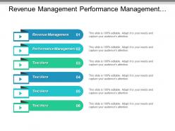Revenue management performance management financial services environmental business cpb