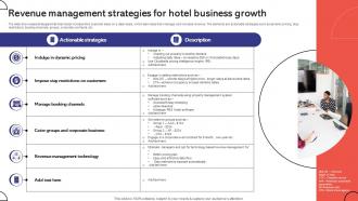 Revenue Management Strategies For Hotel Business Growth