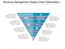 Revenue management supply chain optimization supply chain management cpb