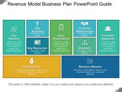 Revenue model business plan powerpoint guide