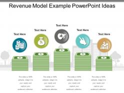 Revenue model example powerpoint ideas