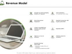Revenue model example showing ppt powerpoint presentation show icons
