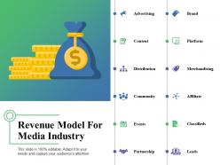 Revenue model for media industry ppt examples