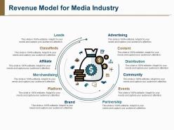 Revenue model for media industry ppt presentation