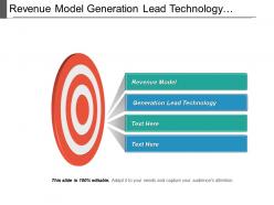 Revenue model generation lead technology online advertising measurement cpb