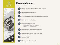 Revenue model immediately ppt powerpoint presentation infographic