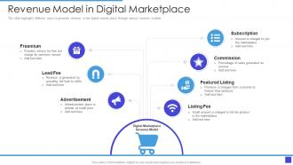 Revenue Model In Digital Marketplace