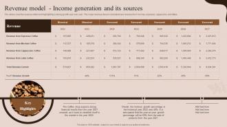 Revenue Model Income Generation And Coffee House Business Plan BP SS