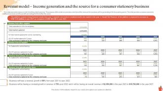 Revenue Model Income Generation And The Source For Consumer Stationery Business BP SS