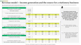 Revenue Model Income Generation And The Source Office Stationery Business BP SS