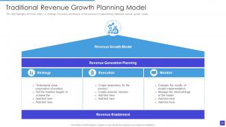 Revenue Model Powerpoint Ppt Template Bundles
