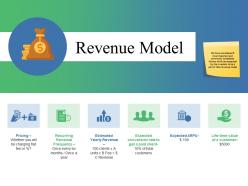 Revenue model ppt infographic template