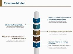 Revenue model ppt sample file