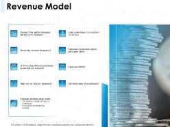 Revenue Model Revenue Frequency Ppt Powerpoint Presentation Visual Aids Show