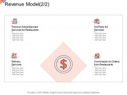Revenue model services online business management ppt summary