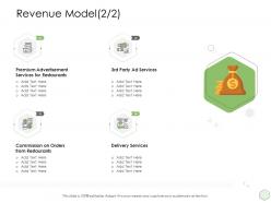 Revenue Model Services Ppt Powerpoint Presentation Summary Delivery Services