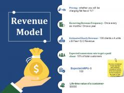 Revenue model template 1 example of ppt