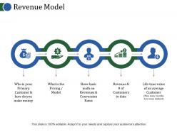 Revenue model template 2 powerpoint guide