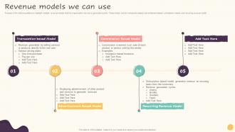 Revenue Models We Can Use Guide To Increase Organic Growth By Optimizing Business Process