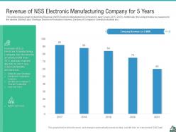 Revenue Of NSS Electronic Manufacturing 5 Years Strategies Improve Skilled Labor Shortage Company