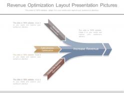 Revenue optimization layout presentation pictures