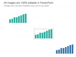 Revenue per employee ppt bar graph powerpoint slide background image