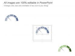 Revenue performance reporting speedometer ppt images