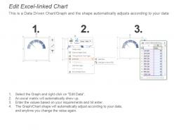91057285 style essentials 2 dashboard 4 piece powerpoint presentation diagram infographic slide