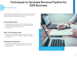Revenue Pipeline Generation Revenue Opportunity Conversion