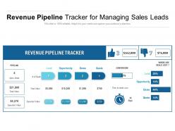 Revenue Pipeline Tracker For Managing Sales Leads