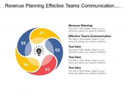 Revenue planning effective teams communication budget resource management cpb